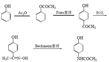 反應(yīng)式